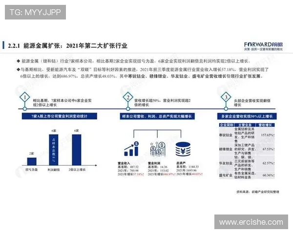 篮球赛季走势全景解析与冠军争夺格局前瞻观察及球队战术演变趋势研判 - 副本 (2) - 副本
