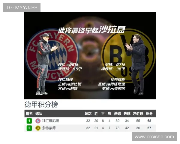 德甲赛事平台热议焦点揭示球队实力与争冠形势