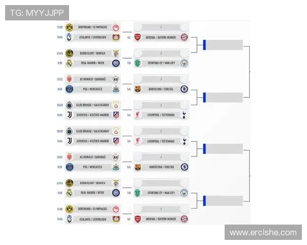 欧冠赛程中心最新比赛时间与对阵安排全览指南