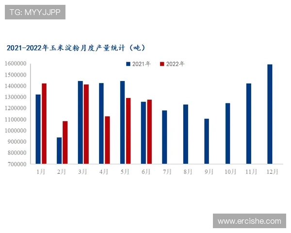 德甲数据平台全面解析：赛季统计、球员表现与战术分析一站式服务