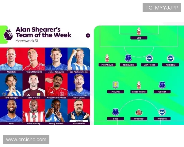 2026年最新足球新闻网站排行，最受欢迎的足球资讯平台一览 - 副本 - 副本 - 副本