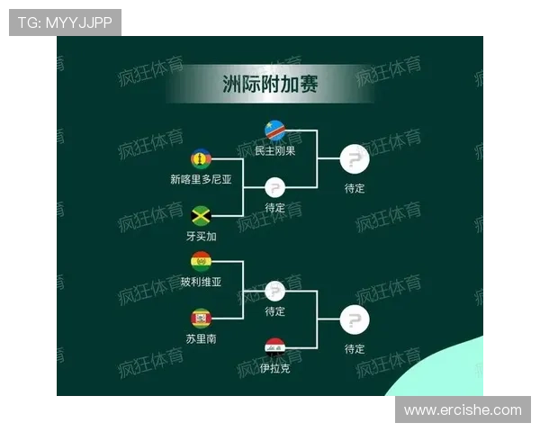 2026年国际体育赛事全程安排一览 每场比赛时间及对阵情况详解 - 副本