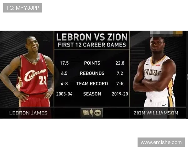 NBA最新赛季球员全面数据解析与实力对比分析 - 副本 - 副本 - 副本