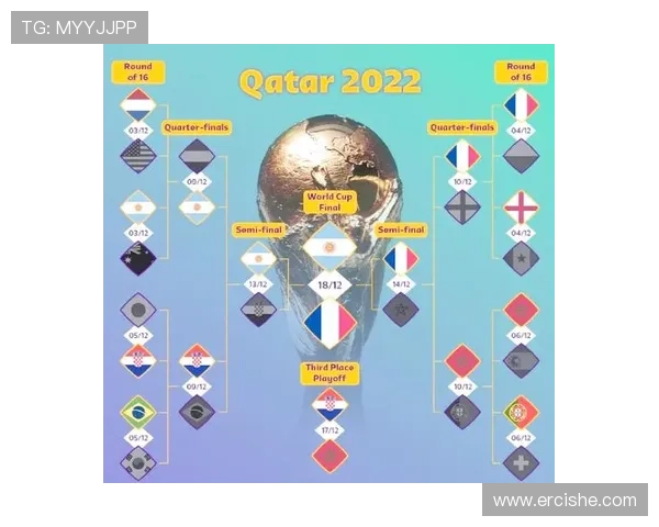 世界杯历史辉煌瞬间与传奇球队纪录全解析 - 副本 (2) - 副本