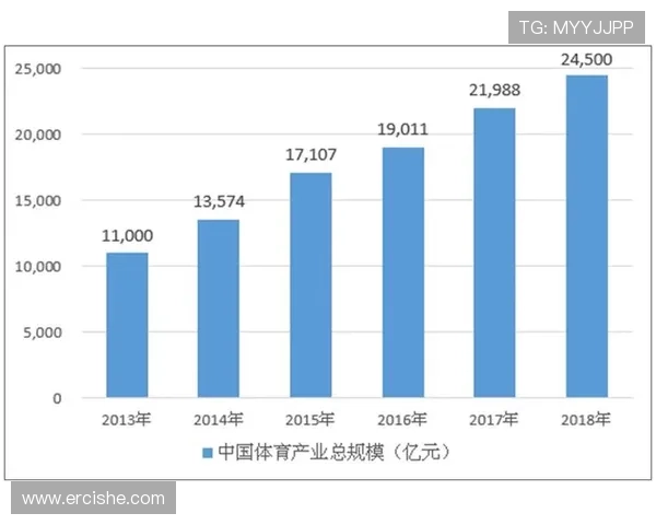 体育新闻网站分析:深度探讨体育资讯平台的运营模式与用户行为趋势 - 副本 体育新闻网站分析:深度探讨体育资讯平台的运营模式与用户行为趋势 - 副本